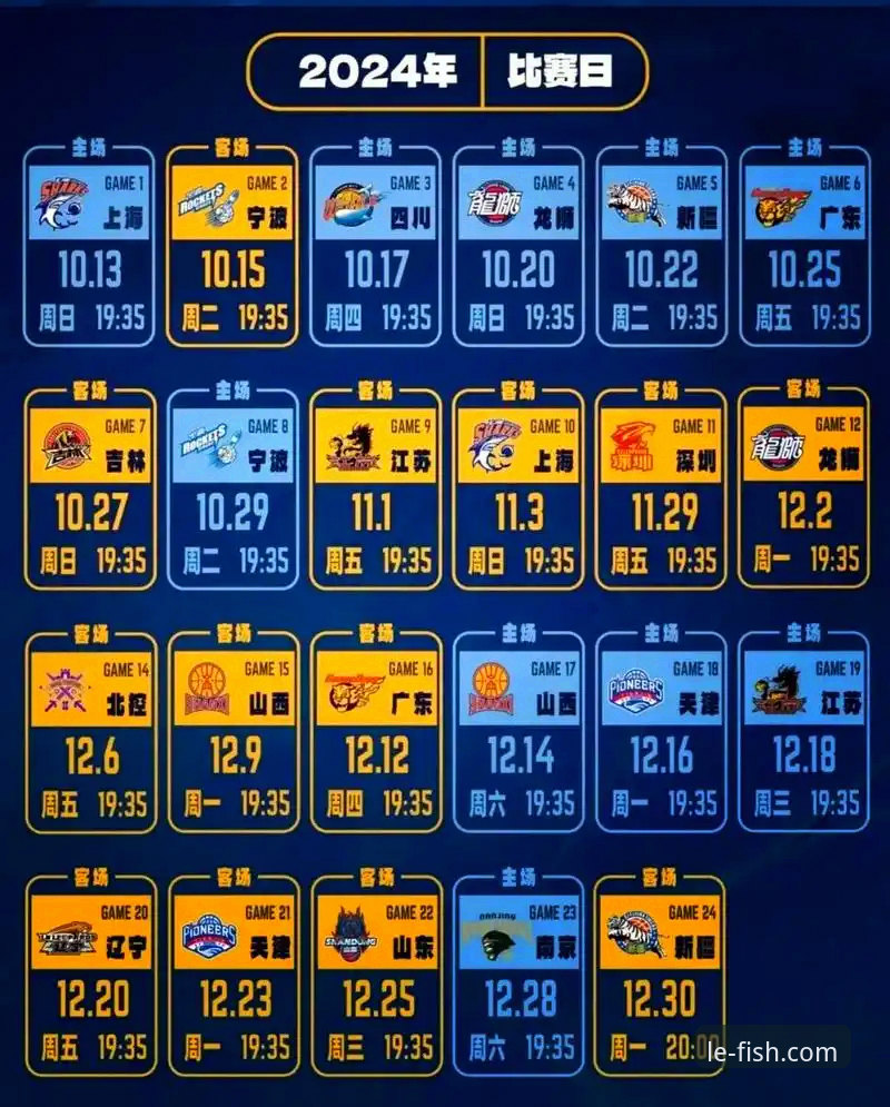 深度解析CBA焦点战：皮特森三分雨浇灭北京，乐鱼体育平台观赛体验全教程